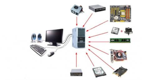 Computer Hardware & Peripherals						